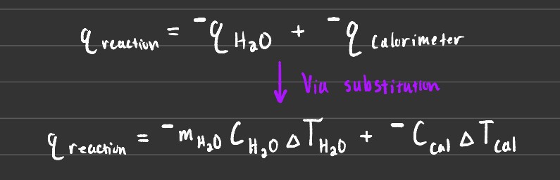 Coffee Cup Formula