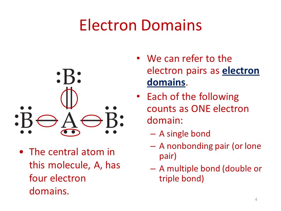 Electron Domain Example