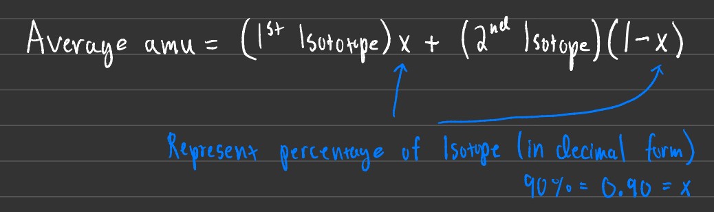 Isotope Abundance Example