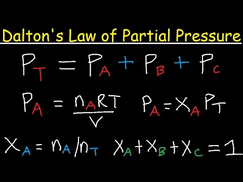 Partial Pressures