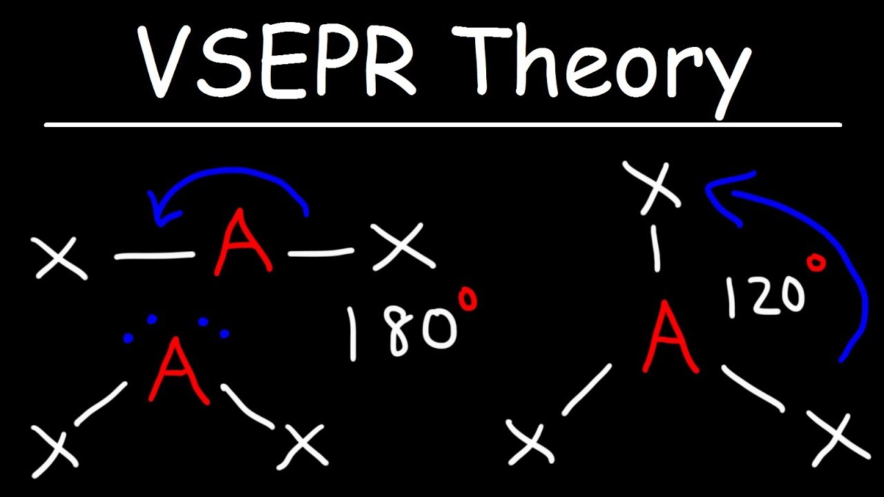 VSEPR Image